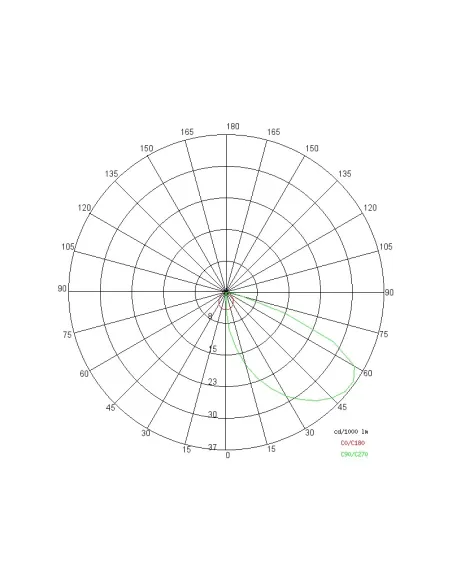 halogène vertical encastré extérieur vert plc18 côté e8079